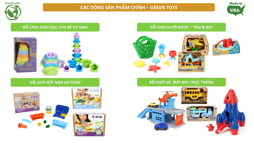 Mô tả Đồ Chơi Xe Máy Xúc Càng Cao Green Toys Cho Bé Từ 1 Tuổi - 8