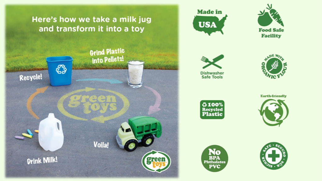 Mô tả Đồ Chơi Xe Máy Xúc Càng Cao Green Toys Cho Bé Từ 1 Tuổi - 7