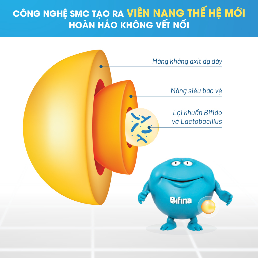 Mô tả Men vi sinh Bifina Nhật Bản loại EX 30 gói - Thoát ngay viêm đại tràng, không lo tái phát - 3