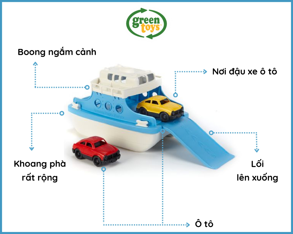 Mô tả Bộ Đồ Chơi Phà Chở Xe Ô Tô Green Toys Cho Bé Từ 3 Tuổi - 2