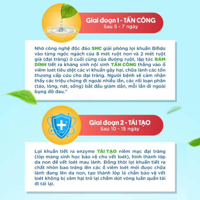 Mô tả Men vi sinh Bifina Nhật Bản loại EX 30 gói - Thoát ngay viêm đại tràng, không lo tái phát - 4