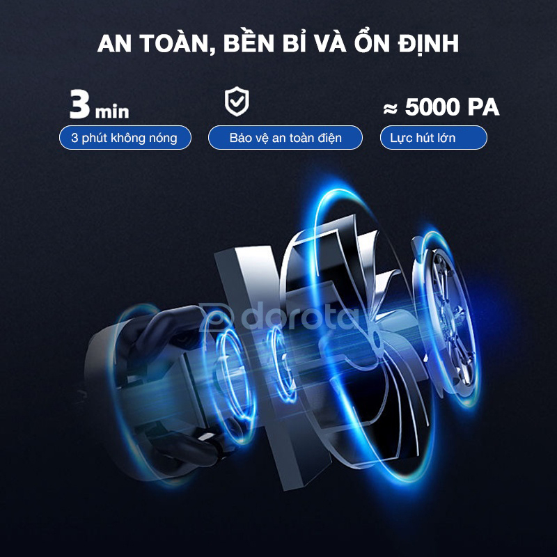 Mô tả Bơm điện hút chân không cao cấp DOROTA dùng cho túi hút chân không đựng quần áo chăn mền AQ - 3