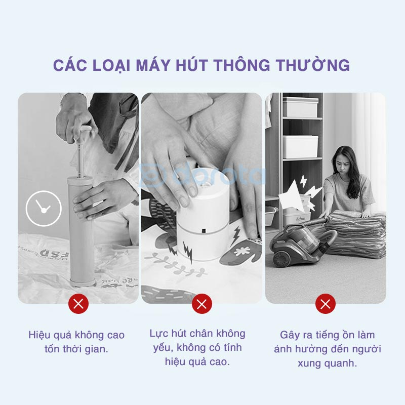Mô tả Bơm điện hút chân không cao cấp DOROTA dùng cho túi hút chân không đựng quần áo chăn mền AQ - 1