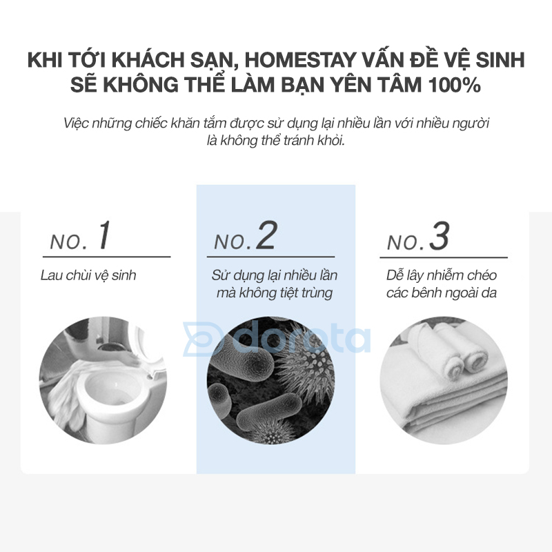 Mô tả Khăn tắm nén du lịch 70x140cm an toàn loại dày DOROTA - KTN1 - 3