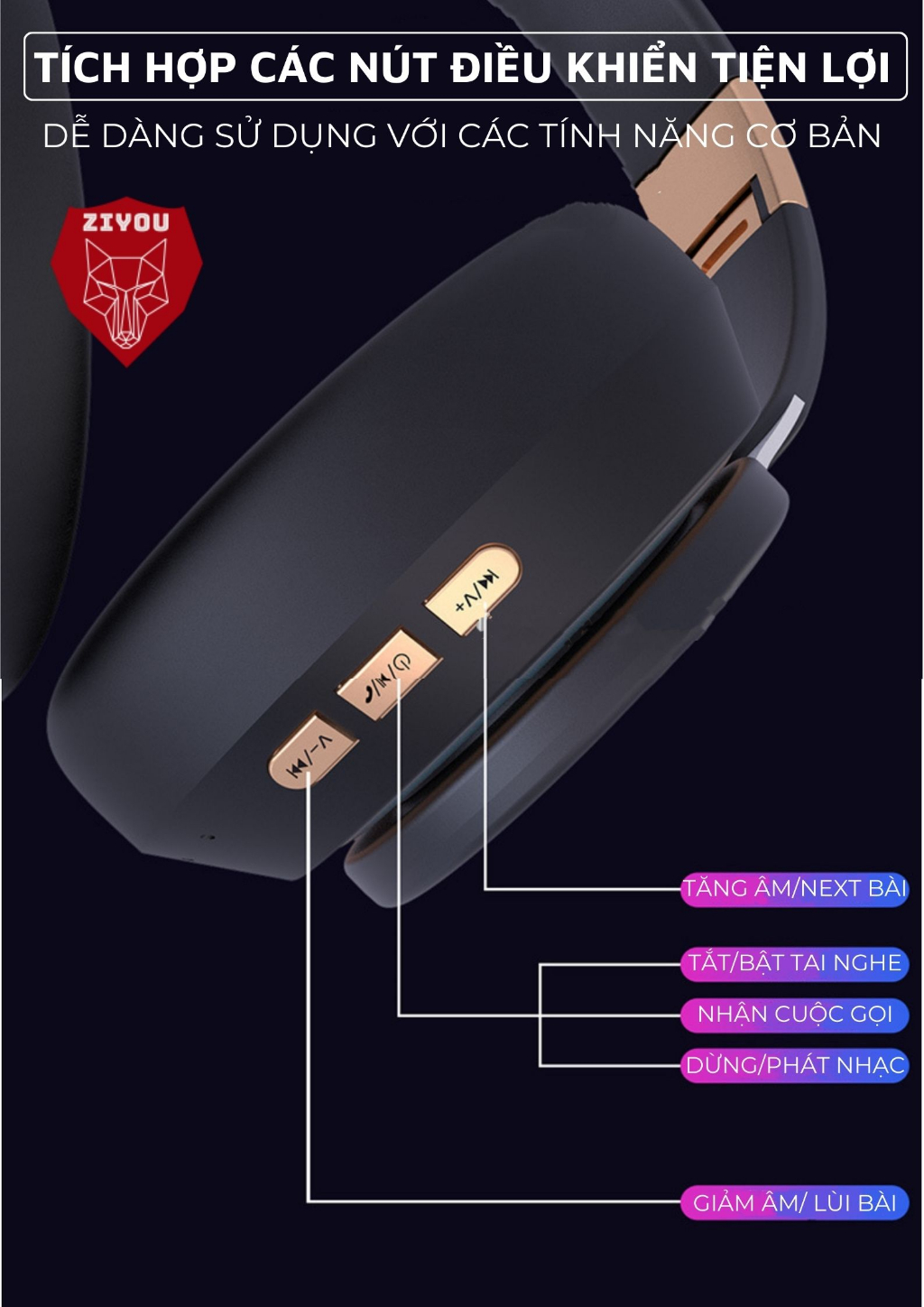 Mô tả Tai Nghe Chụp Tai Bluetooth Không Dây Ziyou X-BASS Cho Điện Thoại Máy Tính Có Mic Âm Thanh Siêu Bass - 8