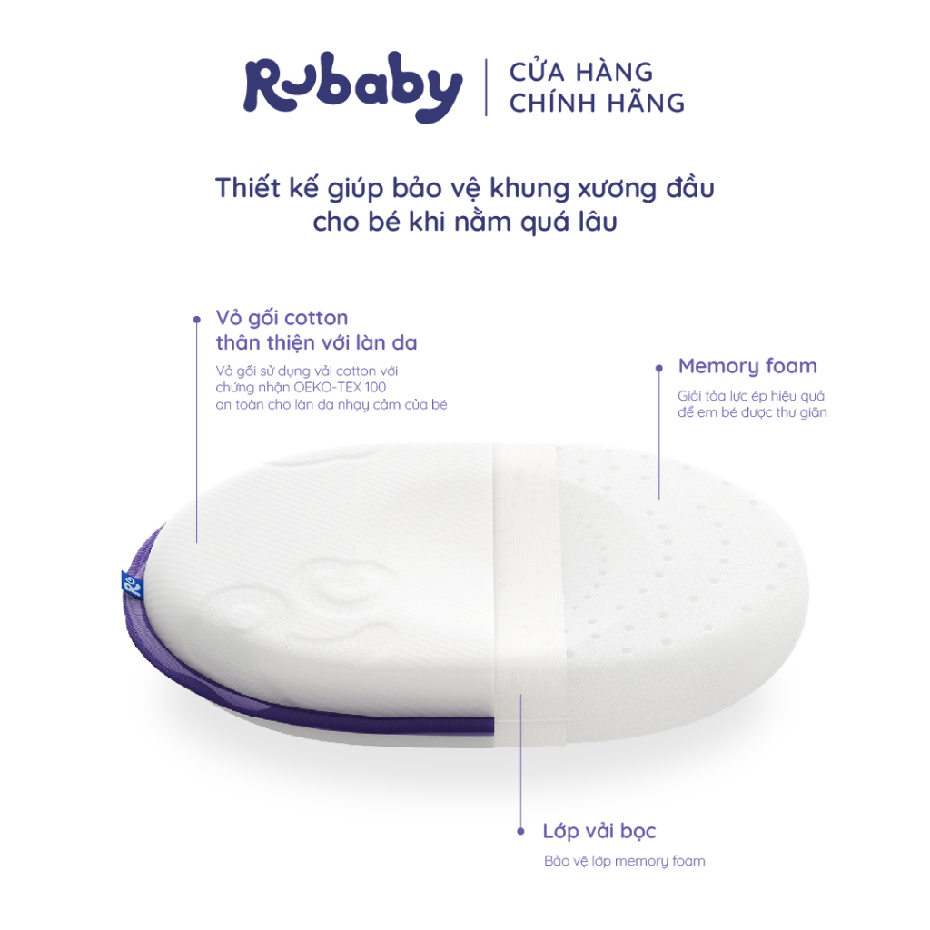 Mô tả Gối Chống Bẹp Đầu Em Bé Rubaby, Chất Liệu Memory Foam Mềm Mại Thoáng Khí, Bảo Vệ Khung Xương Đầu Bé - 1