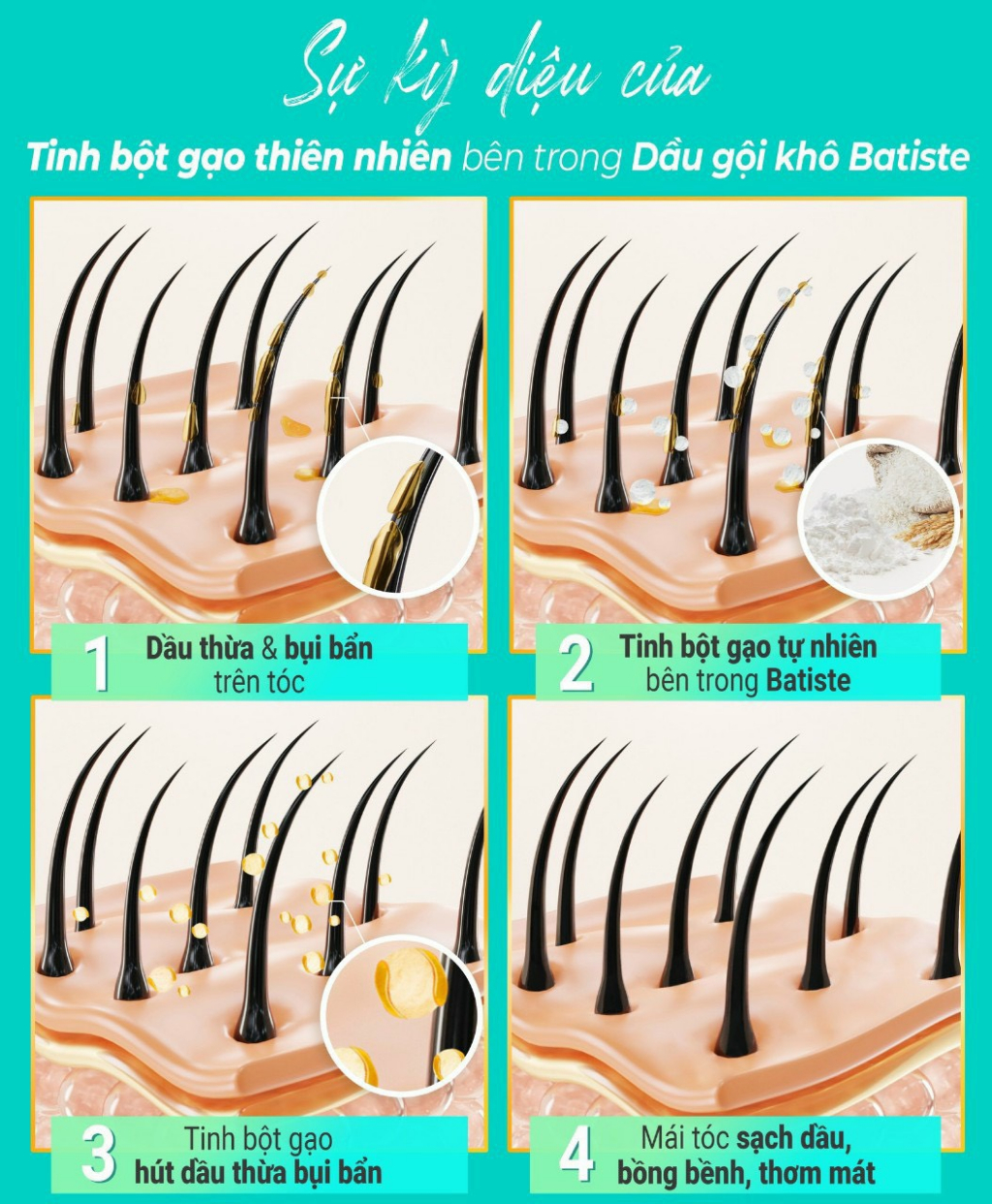 Mô tả Combo 3 Dầu Gội Khô Batiste Blush 200ml Bồng Bềnh Mềm Mượt Tức Khắc - 2