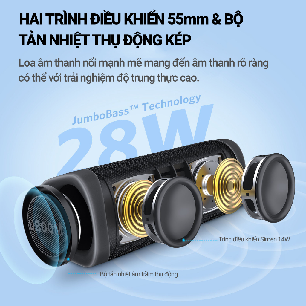 Mô tả Loa bluetooth di động EarFun UBOOM L kết nối App, Chống nước IP67, Pin 16 giờ, công suất 28W - 1