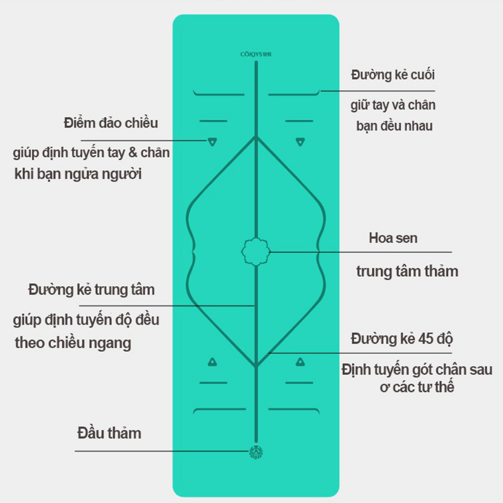 Mô tả Thảm Yoga Định Tuyến Da PU - Chọn Màu - Thảm Tập Yogo Tập Gym Thể Thao Siêu Bám Sàn Cao Cấp Chính Hãng Amalife - 6