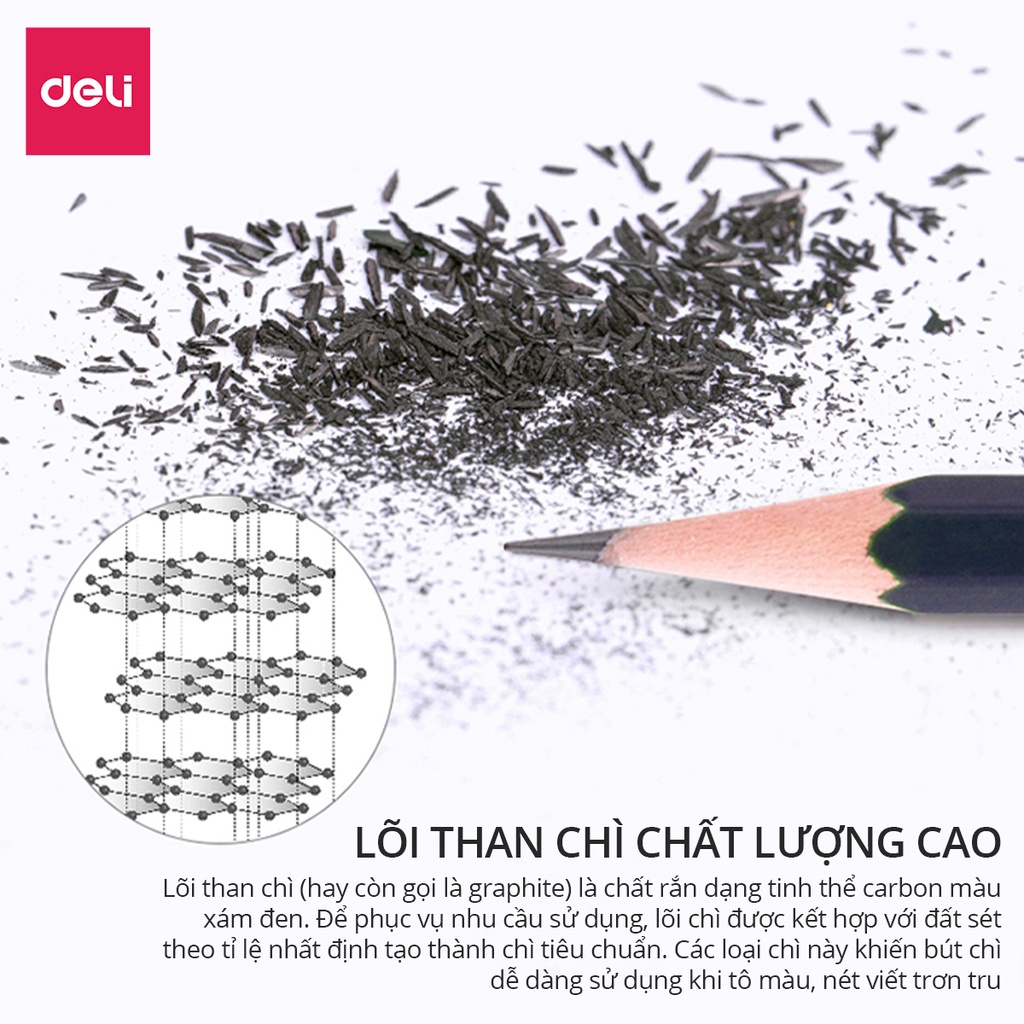 Mô tả Bút chì phác thảo phiên bản cao cấp Deli - 2H, HB, 2B, 4B, 6B, 8B - Dành cho mỹ thuật chuyên nghiệp chì mềm độ đậm chuẩn - 1