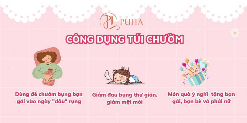 Gift Box PUHA trọn bộ