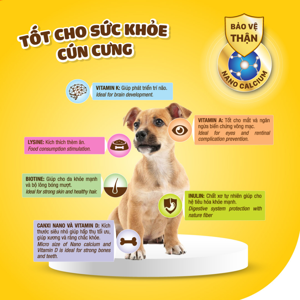 Mô tả Dr.Kyan - Thức ăn hạt cho chó nhỏ Feed Do - Puppy 400g - Vị bò nướng pho mai - DrKyan - 4