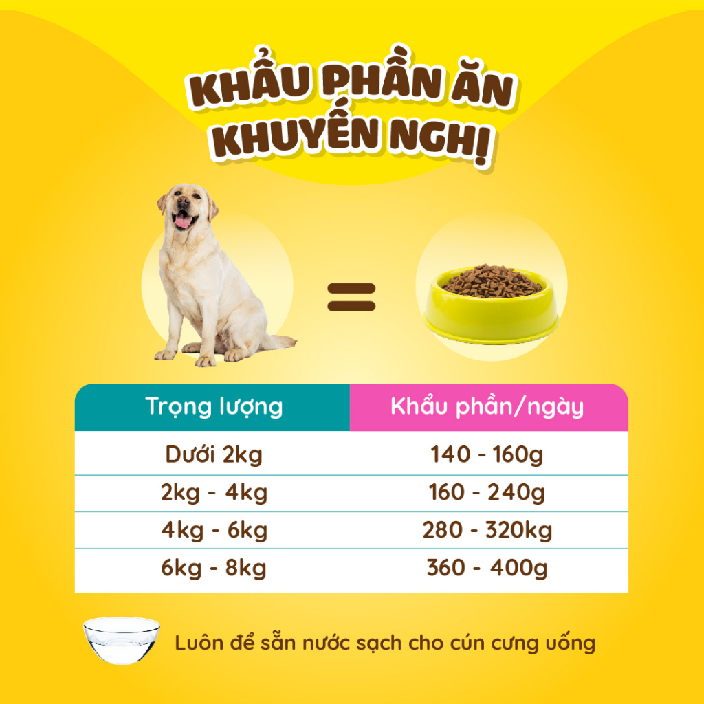 Mô tả Dr.Kyan - Thức ăn hạt cho chó lớn Feed Do - Adutl 400g - Vị bò nướng pho mai - DrKyan - 5