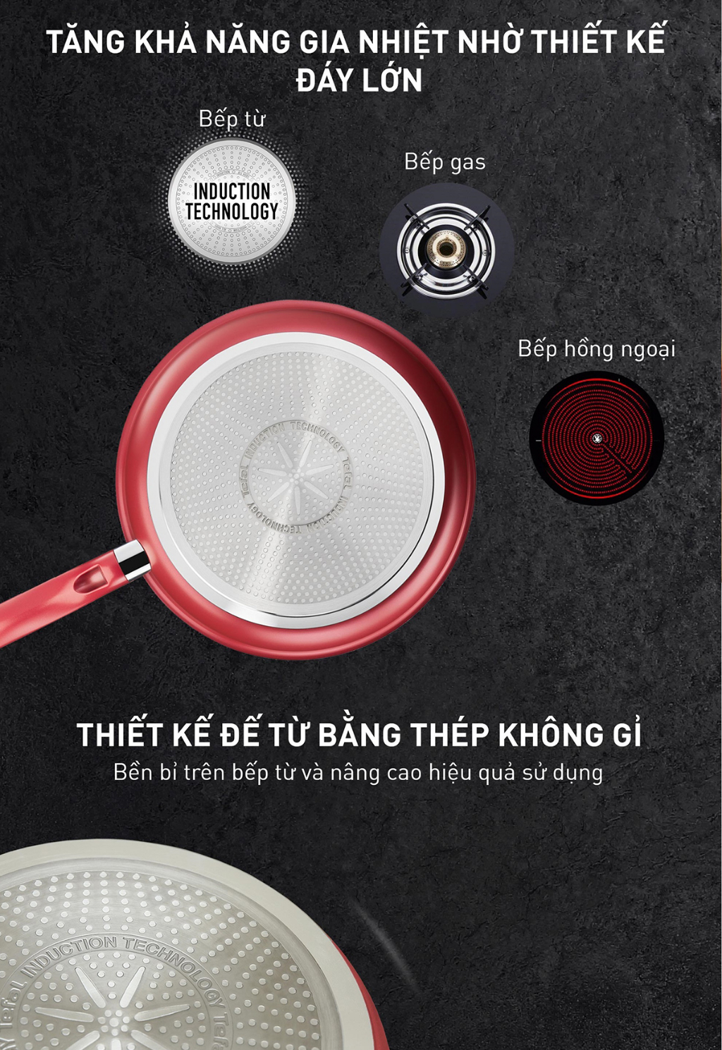 Mô tả Combo Tefal So Chef Chảo chiên 21cm & Chảo chiên 28cm - 3