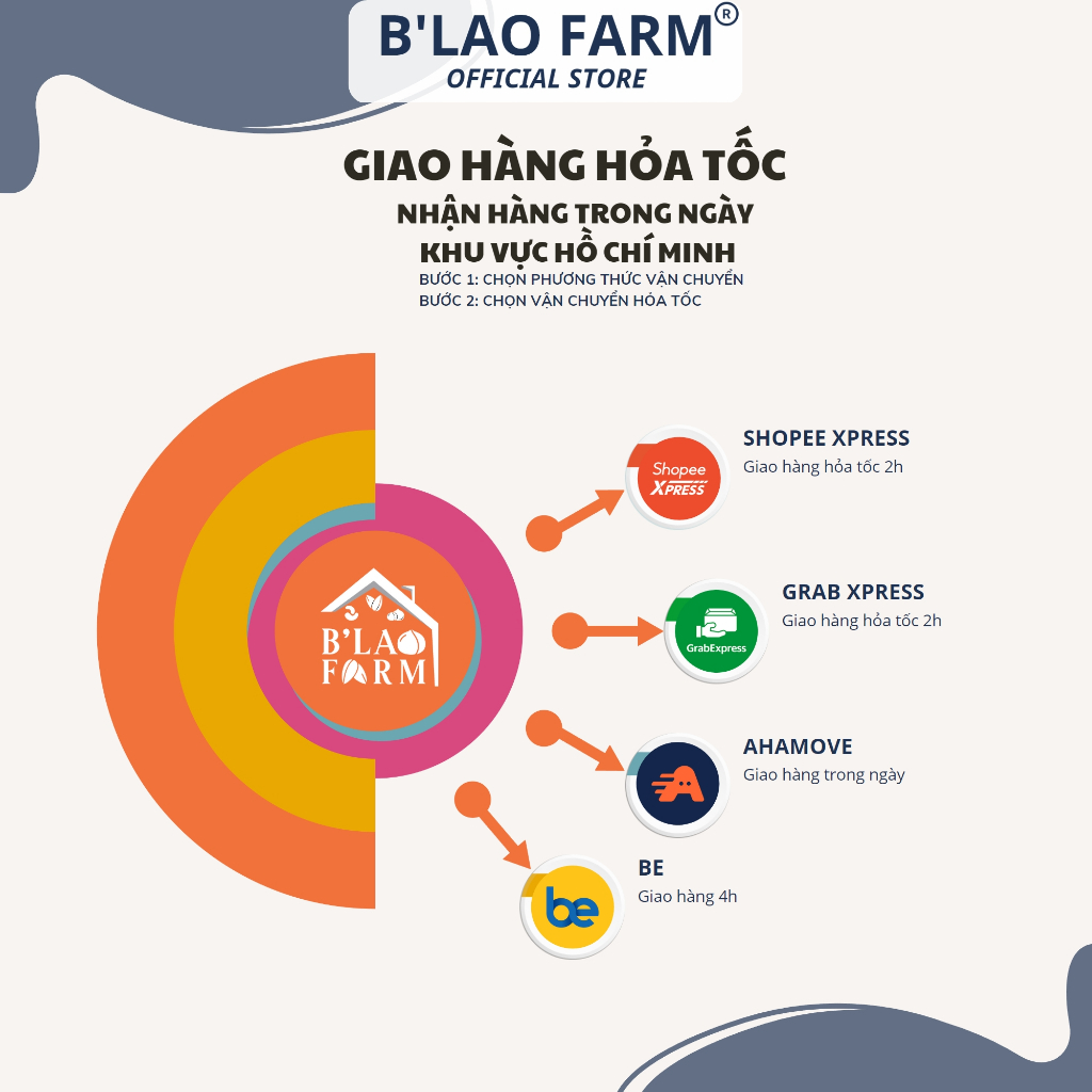 Mô tả Phin pha cà phê Inox Cao cấp B'lao Farm phin cafe bền đẹp sáng bóng sang trọng. - 1
