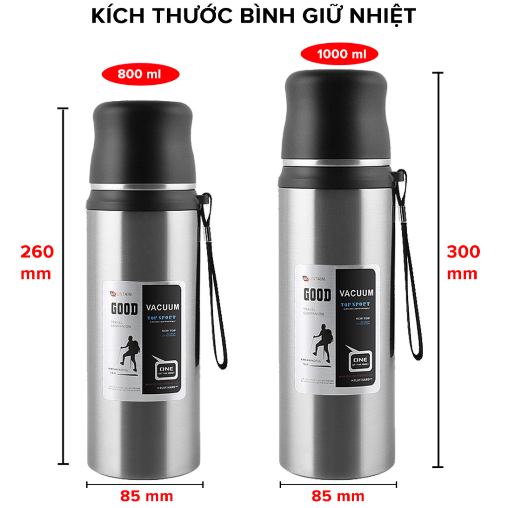 Nút nhấn tiện lợi Bình Good Amalife