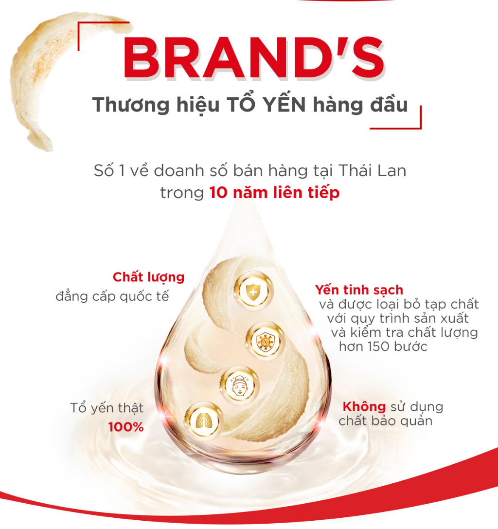 Mô tả Combo 2 Nước yến thật BRAND'S Không Đường (42 ml x 6 lọ) - 2