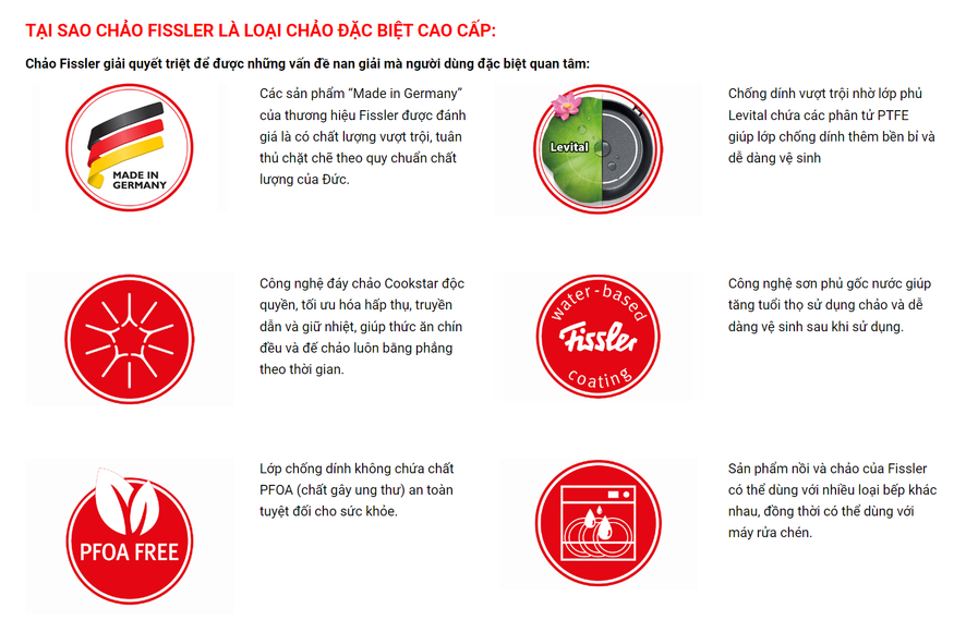 Lớp chống dính Levital Fissler