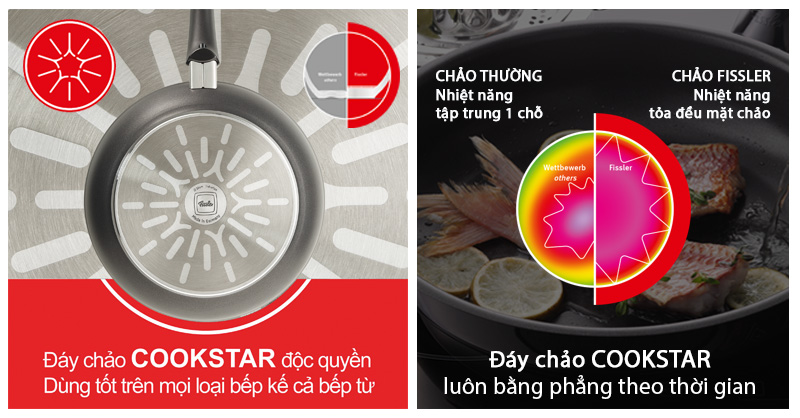 Mô tả Chảo Fissler Levital Classic-Hàng chính hãng 100% Bảo hành 24 tháng - 5