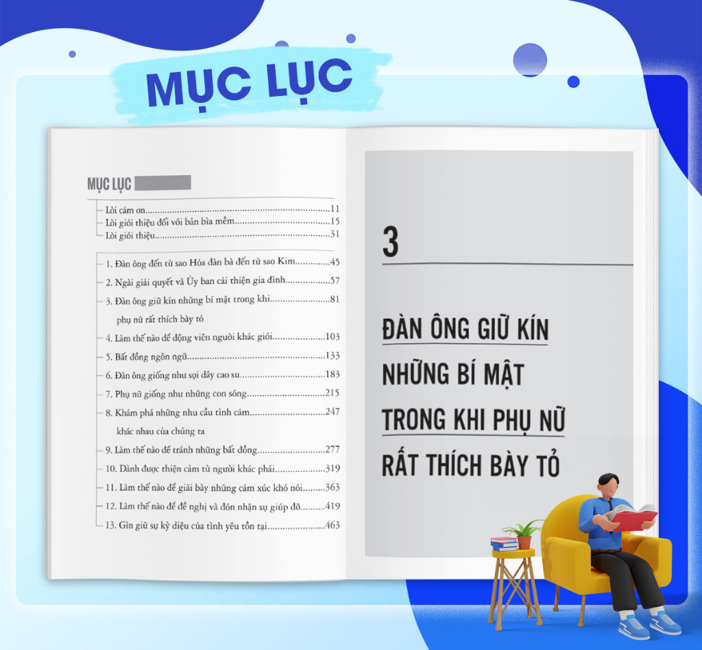 Sách Đàn Ông Sao Hỏa Đàn Bà Sao Kim - Minh họa