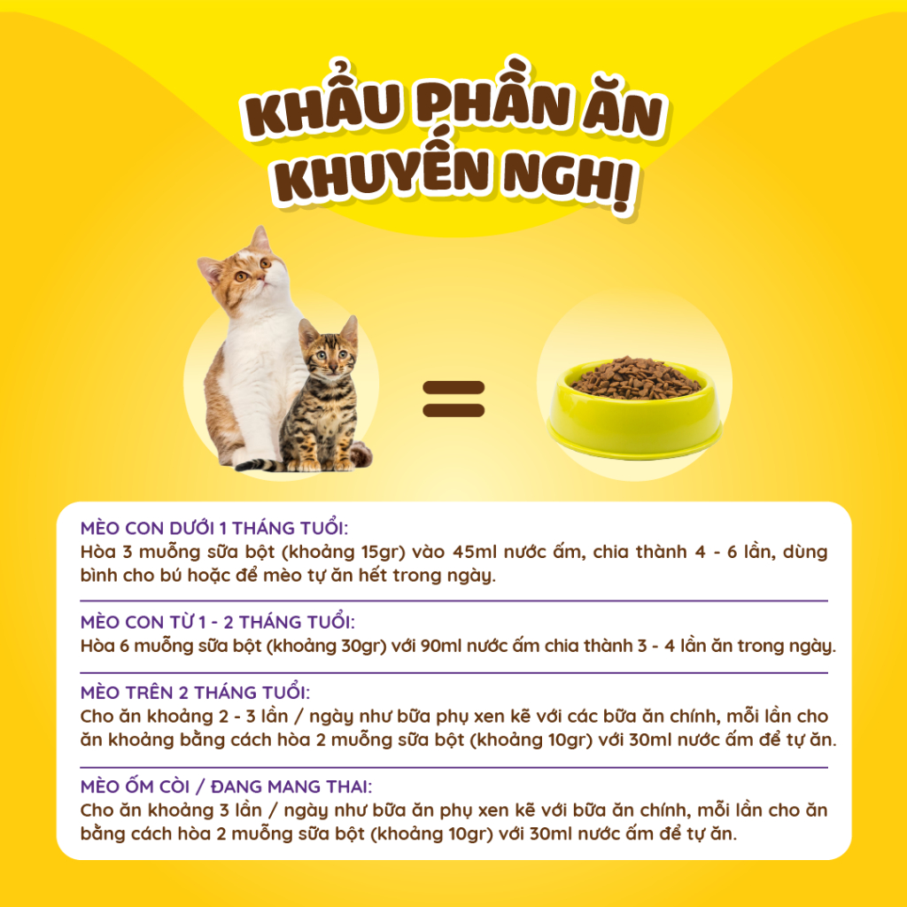 Mô tả Dr.Kyan - Sữa bột PRECATEN cho mèo lon 400g - DrKyan - 5