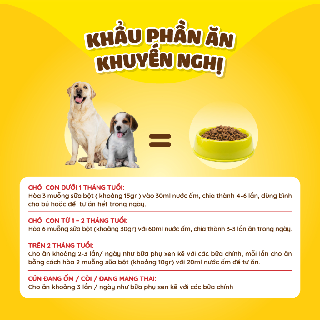 Mô tả Dr.Kyan - Sữa bột PREDOGEN cho chó lon 400g - DrKyan - 5