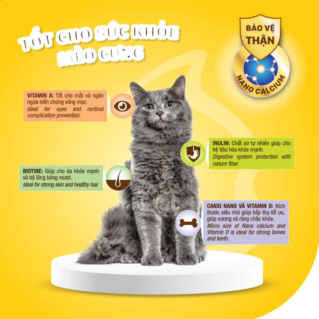 Mô tả Dr.Kyan - Thức ăn hạt cho mèo lớn Feed Plus - Adutl 400g - Vị cá hồi - DrKyan - 4