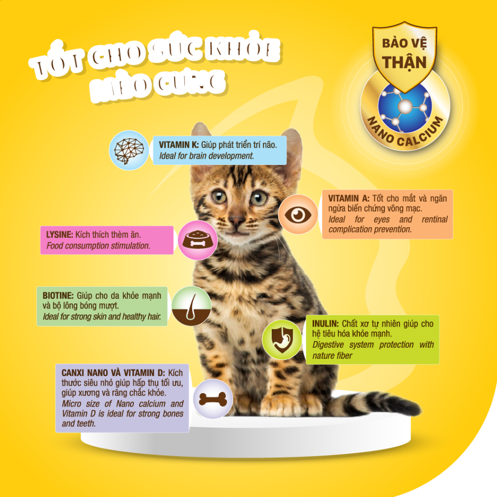 Mô tả Dr.Kyan - Thức ăn hạt cho mèo nhỏ Feed Plus - Kitten 400g - Vị cá hồi - DrKyan - 4