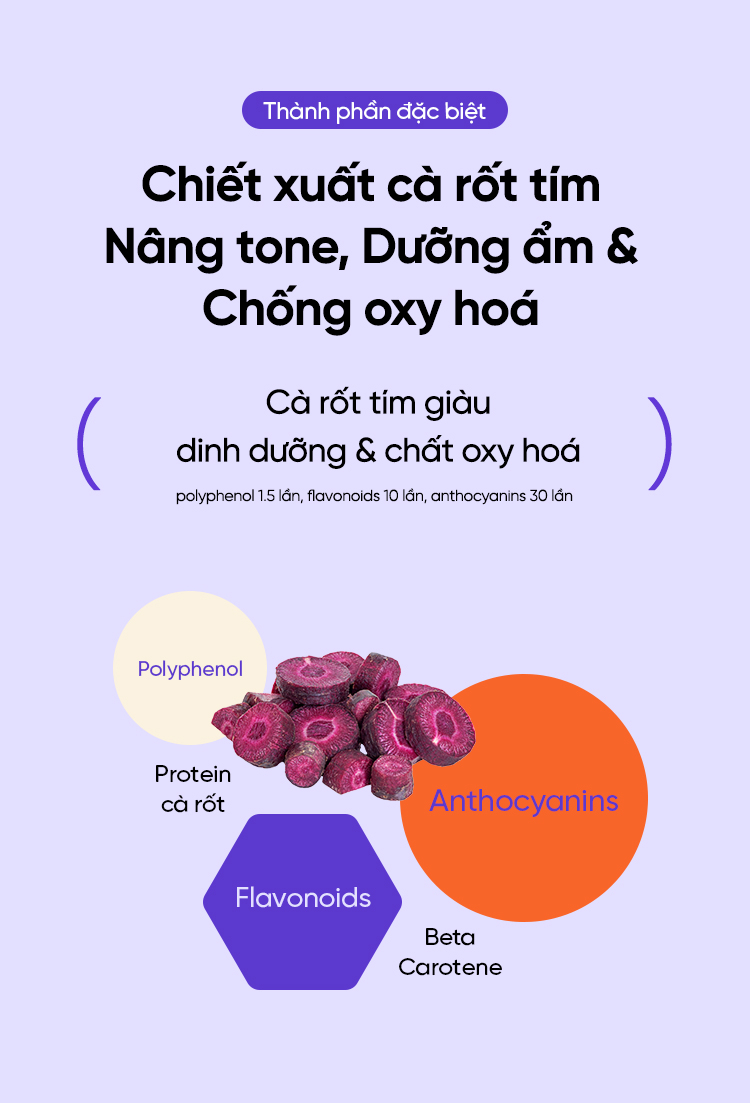 Mô tả Kem chống nắng BEPLAIN Sunmuse lai Vật Lý & Hoá Học Nâng Tone & Hiệu chỉnh da SPF 50+ PA++++ 50ml - 12