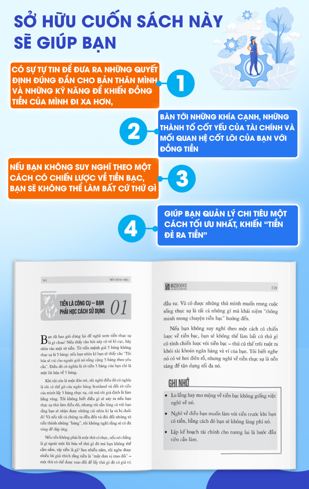 Sách Tiền Đẻ Ra Tiền