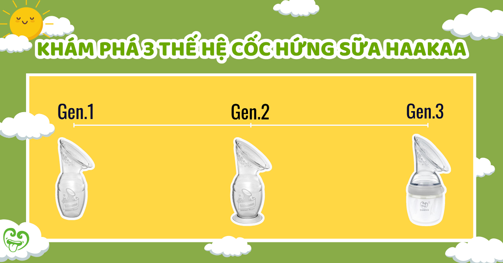 Mô tả Cốc hứng sữa cao cấp Gen.2 100/150ml và Nút hoa chặn Haakaa, New Zealand - 1