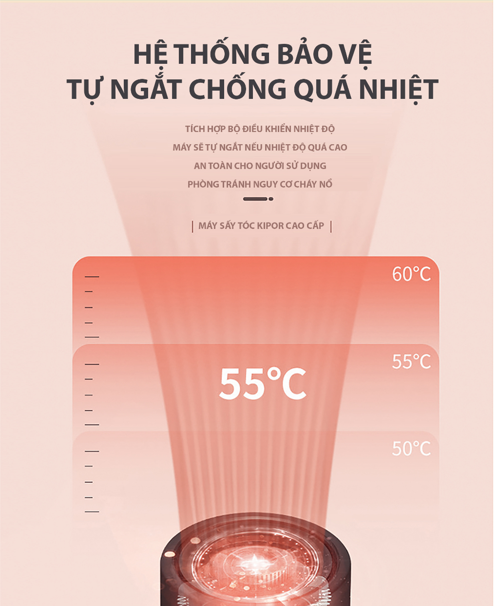 Máy sấy tóc KIPOR an toàn