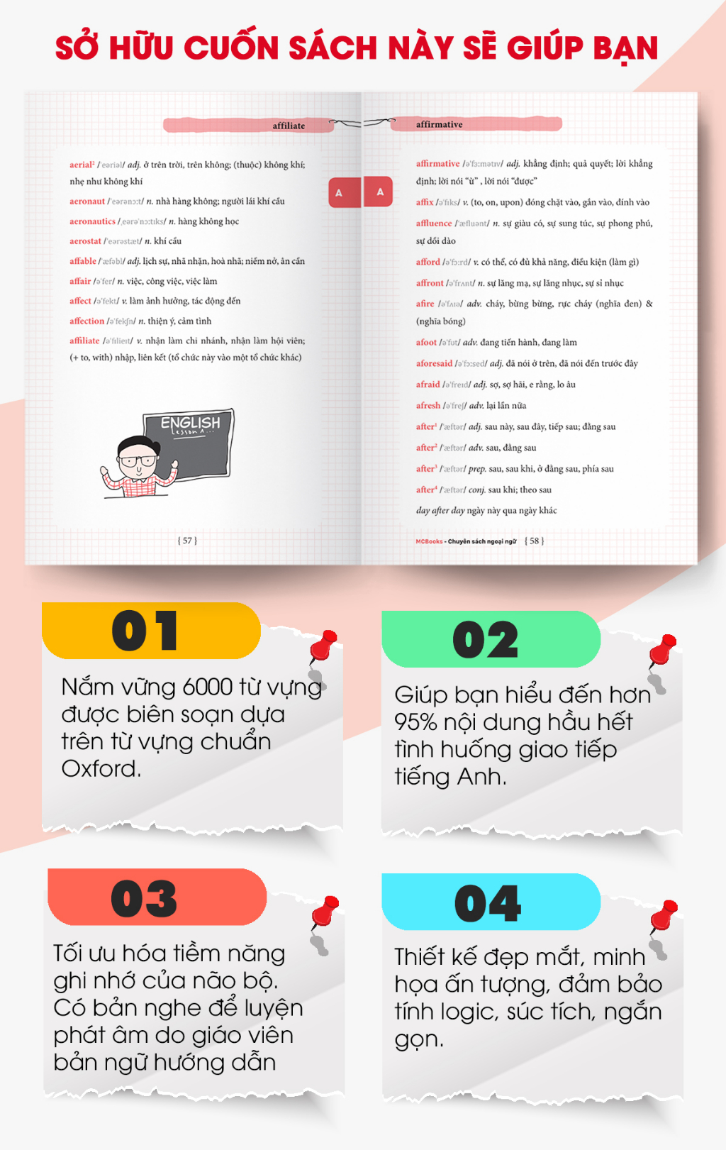 Mô tả Sách - Ứng Dụng Siêu Trí Nhớ 6000 Từ Vựng Tiếng Anh Thông Dụng Nhất Cho Người Học Tiếng Anh Cơ Bản - Học Kèm App Online - 4