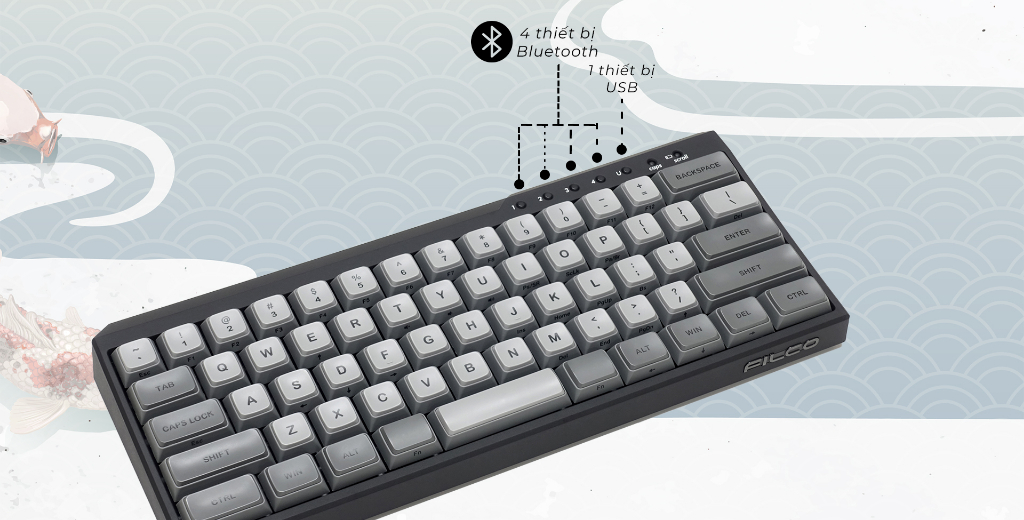 Mô tả Bàn phím cơ Filco Minila-R Convertible Matte Black - Hàng Chính Hãng - 2