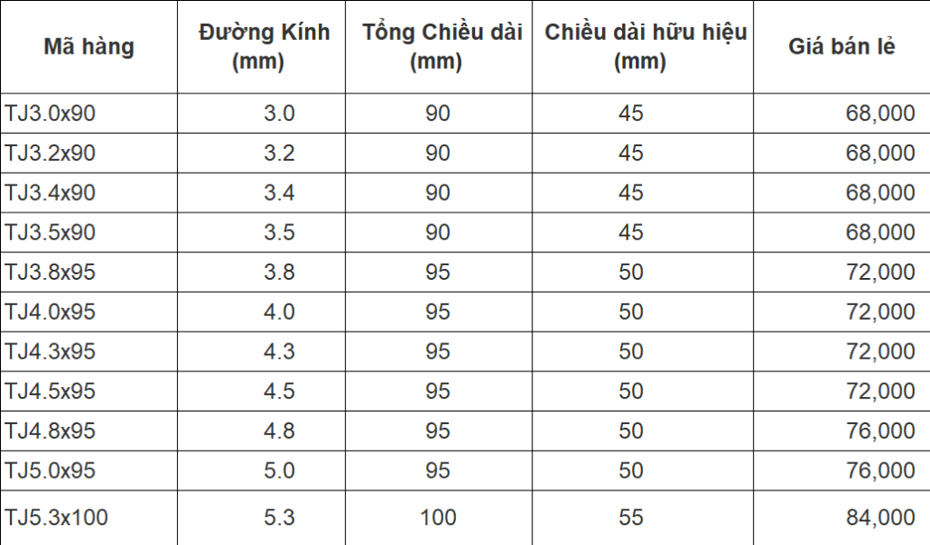 Mô tả Mũi khoan gạch chuôi lục giác Unika TJ - 1