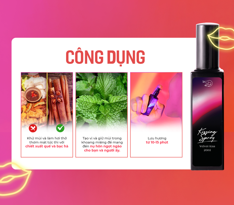 Mô tả Xịt Thơm Miệng Kissing Spray Loli & The Wolf On Vị Kẹo Ngọt The Mát Hương Bạc Hà 20ml - 4