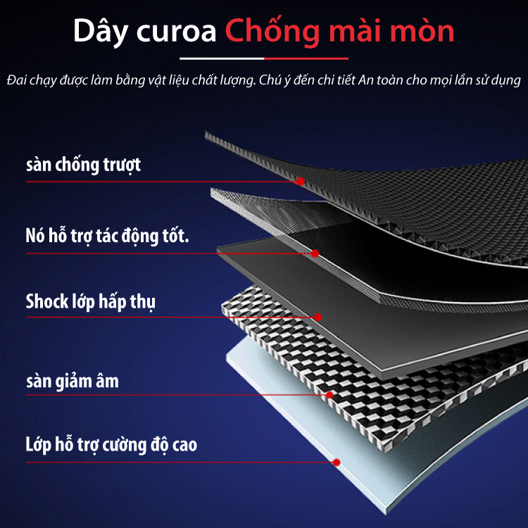 Mô tả Mall-BG Máy chạy bộ điện gấp gọn tiện lợi  tiện ích với không gian nhỏ mẫu M2 Tốc độ tối đa 12km/h - 4