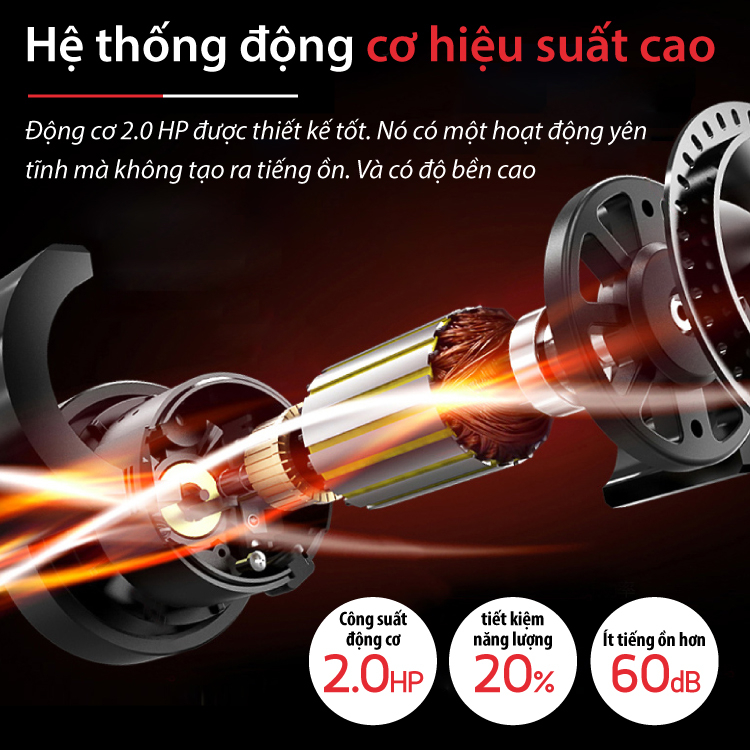 Mô tả Mall-BG Máy chạy bộ điện gấp gọn tiện lợi  tiện ích với không gian nhỏ mẫu M2 Tốc độ tối đa 12km/h - 5