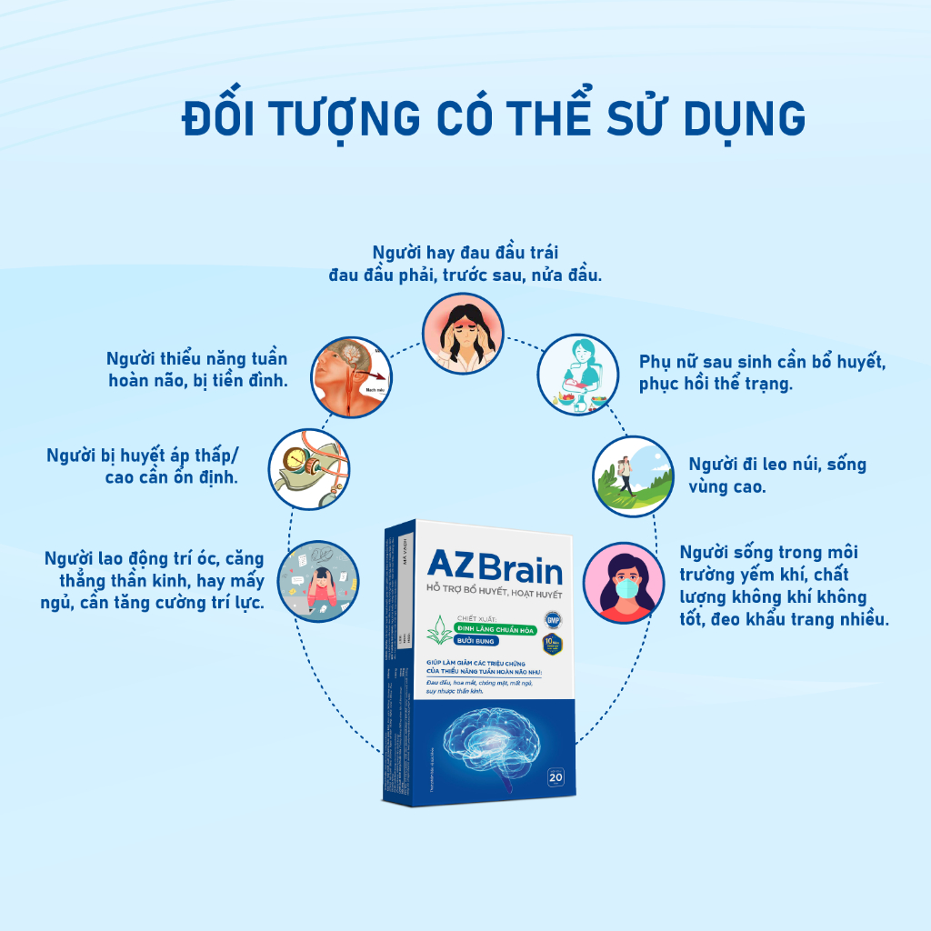 Mô tả Viên uống bổ não AZBrain GrowGreenAz Tăng Cường Trí Nhớ, Giảm Đau Đầu, Lưu Thông Máu Não - 6
