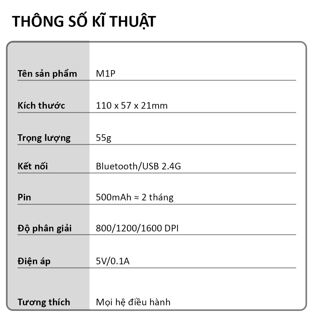 So sánh chuột SIDOTECH M1P Bluetooth và USB