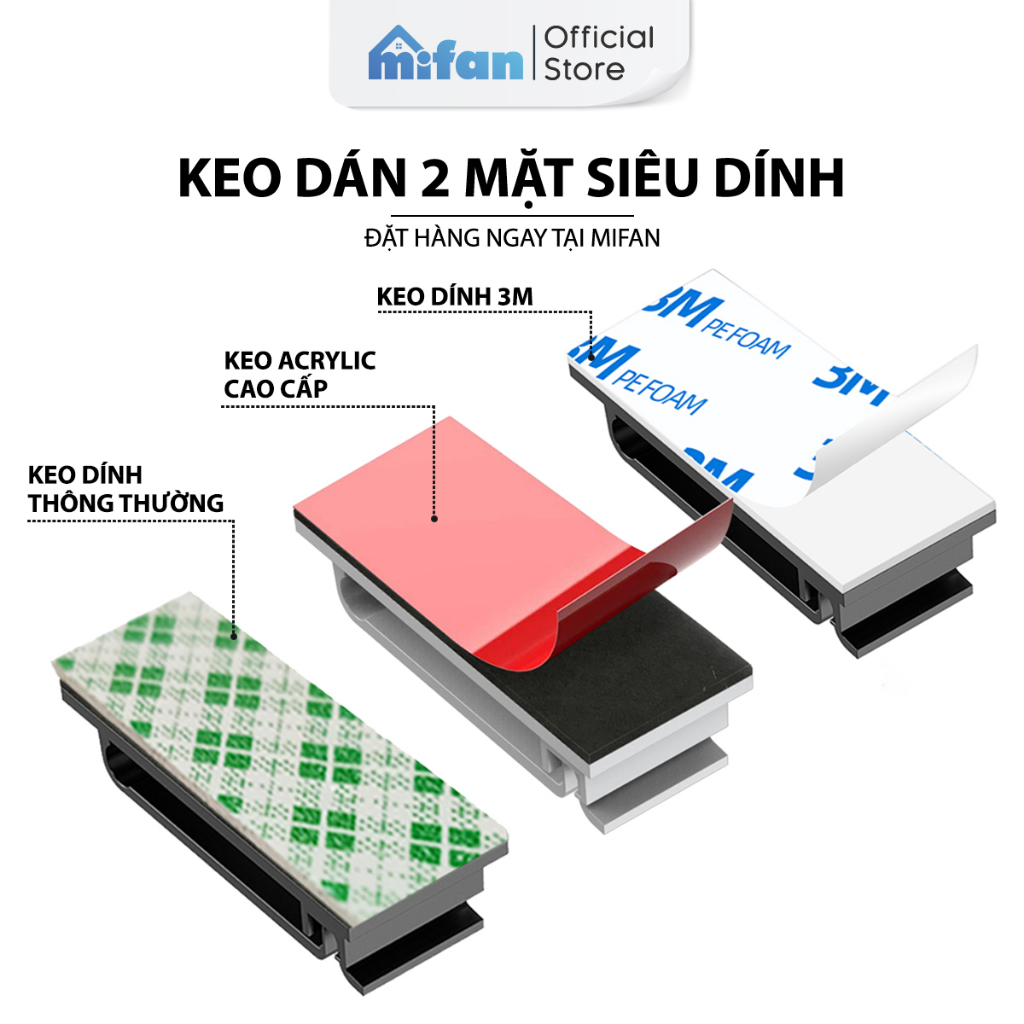 Miếng Silicone Kẹp Giữ Dây Cáp MIFAN