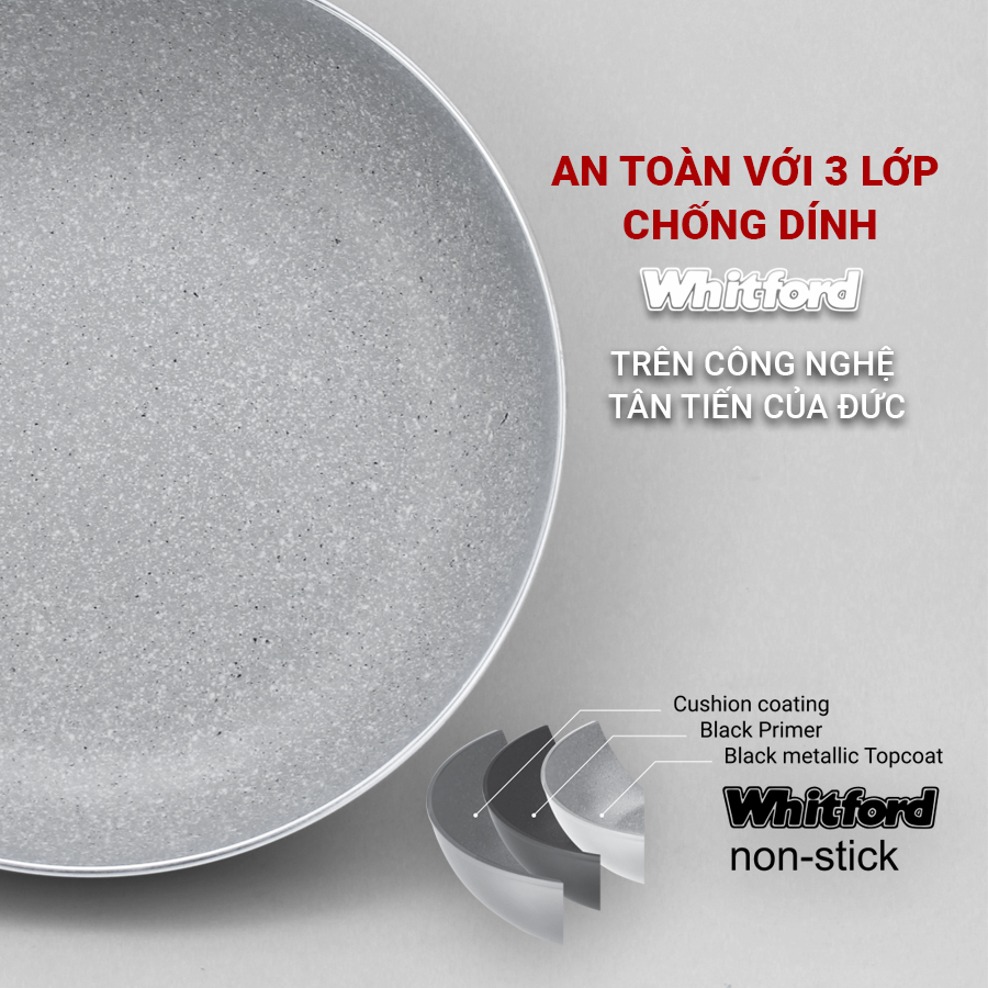 Mô tả Chảo Chống Dính Vân Đá Cao Cấp Size 20-24-26-28cm Packer Hàng Chính Hãng KALPEN-GIA DỤNG ĐỨC - 1