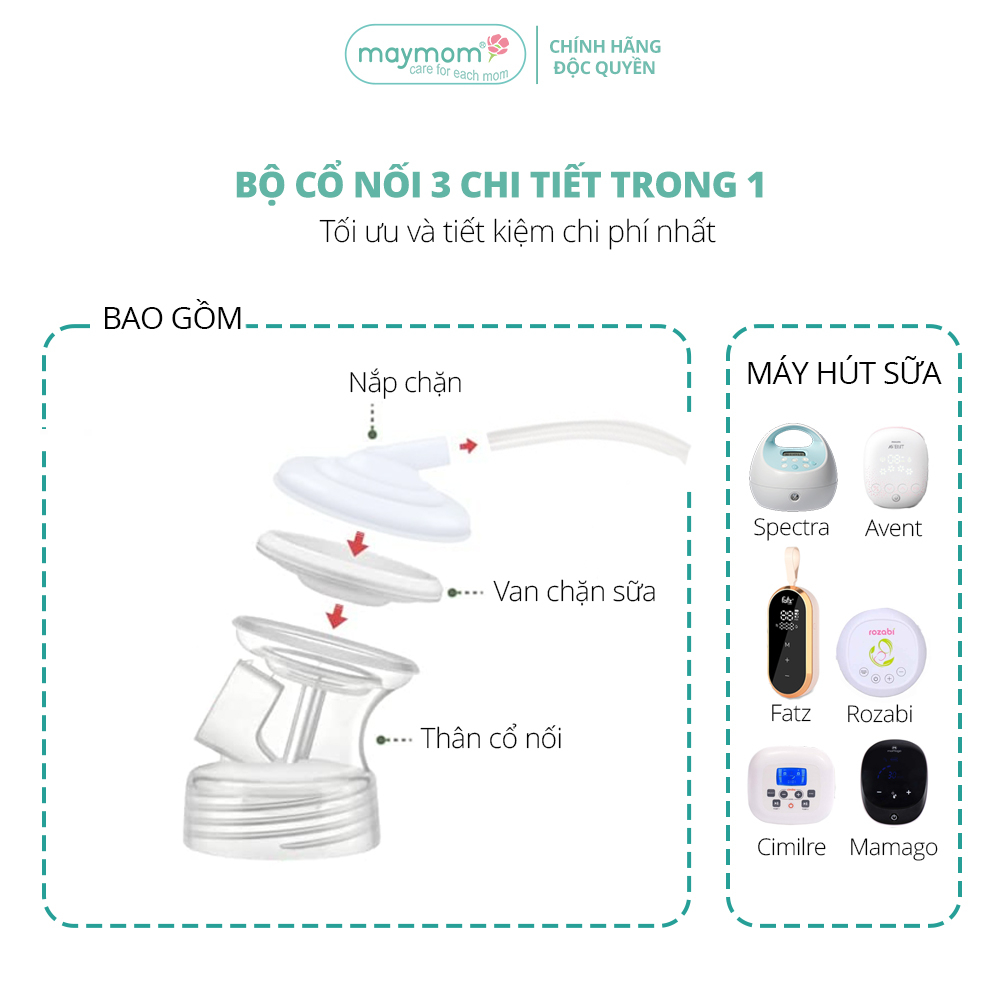 Mô tả Cổ Nối Máy Hút Sữa Cổ Rộng 3 Chi Tiết Thương Hiệu Maymom, Tương Thích Máy Spectra, Avent, Fazt, Rozabi - 4