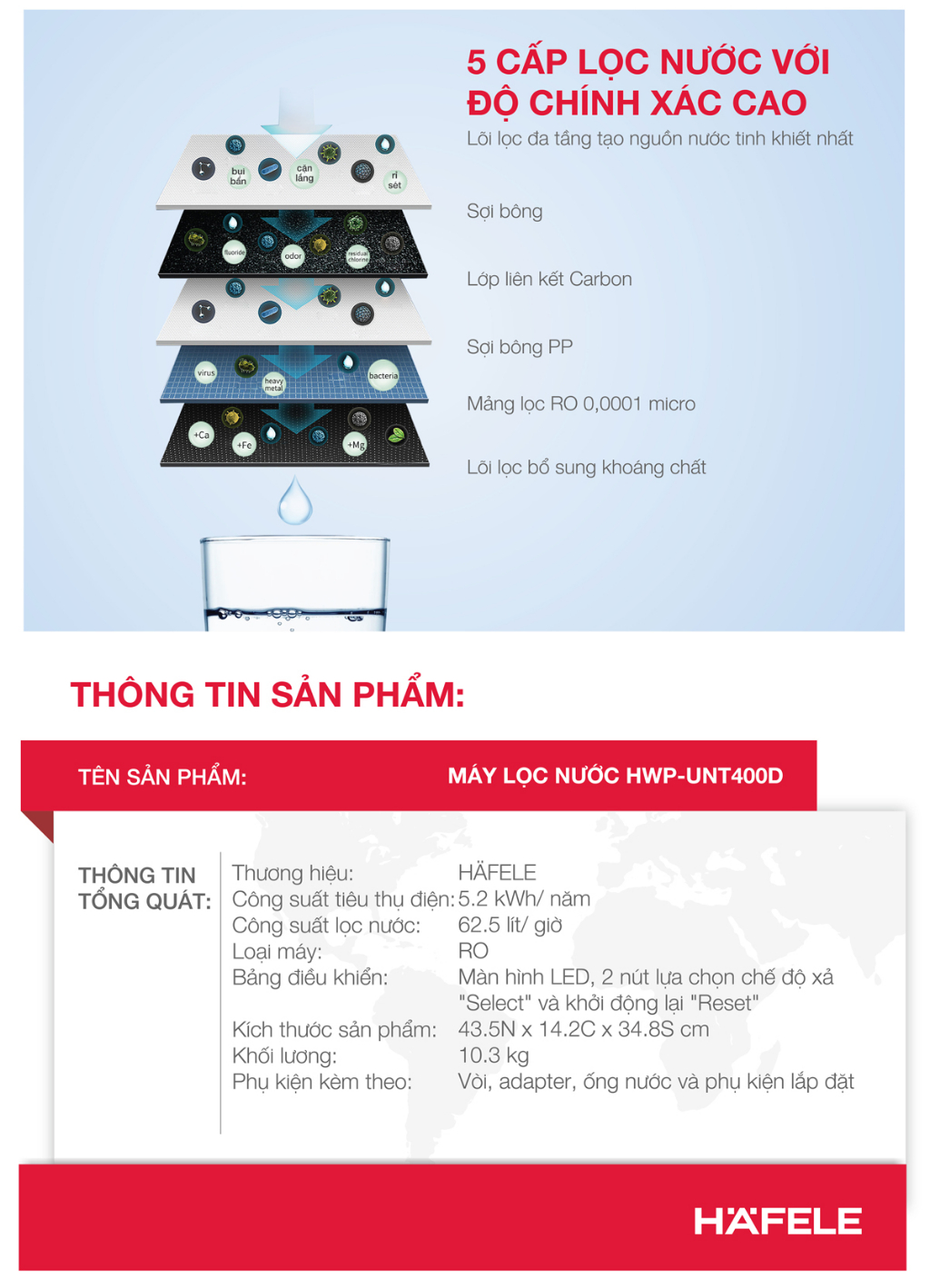Mô tả Lõi lọc PP+C cho máy lọc nước Hafele HWP-UNT400D - 3