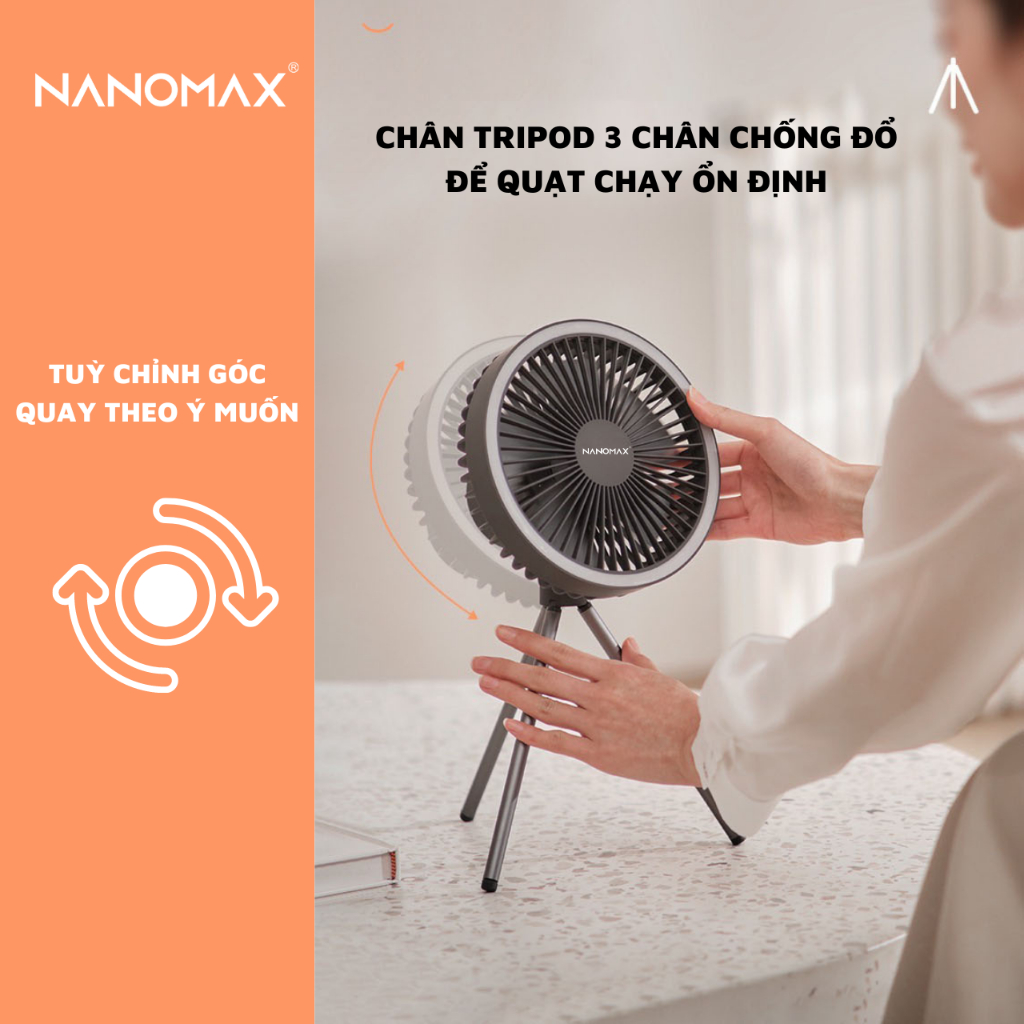 Các chế độ sử dụng Quạt NANOMAX DQ212