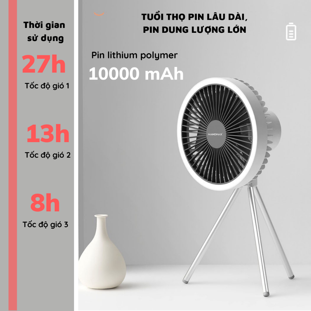 Quạt NANOMAX DQ212 thông số kỹ thuật