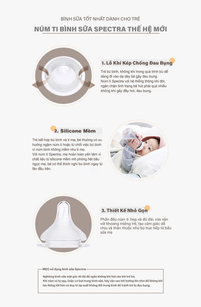 Mô tả Núm ti cổ rộng Spectra Chính Hãng Hàn Quốc Hộp 2 Cái (Size S/M/L/LL) - 2