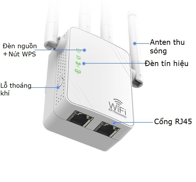 Mô tả Bộ kích sóng wifi 4 râu Gutek KS2 tốc độ 300mbps 1200mbps 2 cổng RJ45 cắm trực tiếp - 1