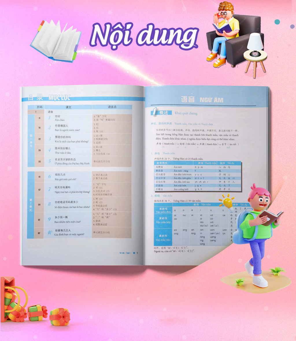 Mô tả Sách - COMBO Giáo Trình Hán Ngữ Boya Sơ Cấp 4 cuốn - 2