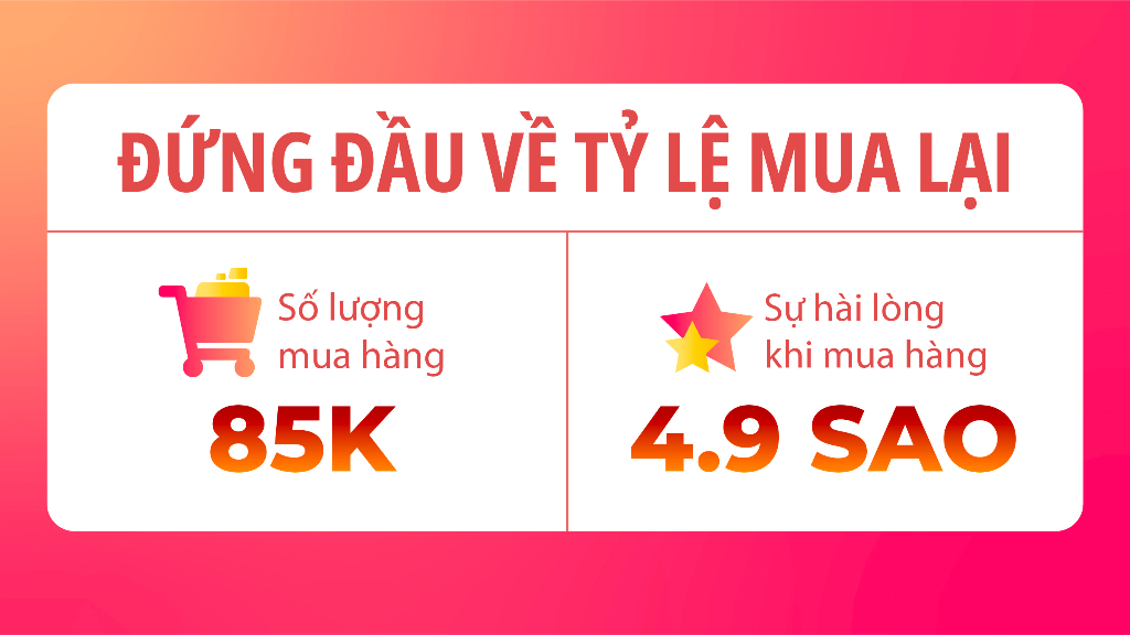 Mô tả Xịt Thơm Miệng Kissing Spray Loli & The Wolf On Vị Kẹo Ngọt The Mát Hương Bạc Hà 20ml - 6